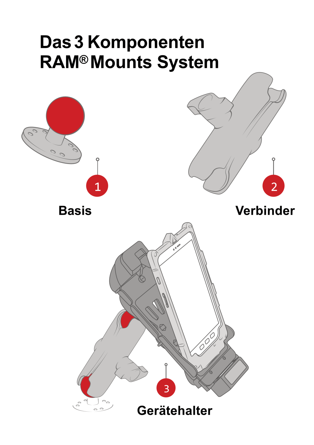 Halterungen für Luftfahrt-Anwendungen – sicher und zuverlässig.